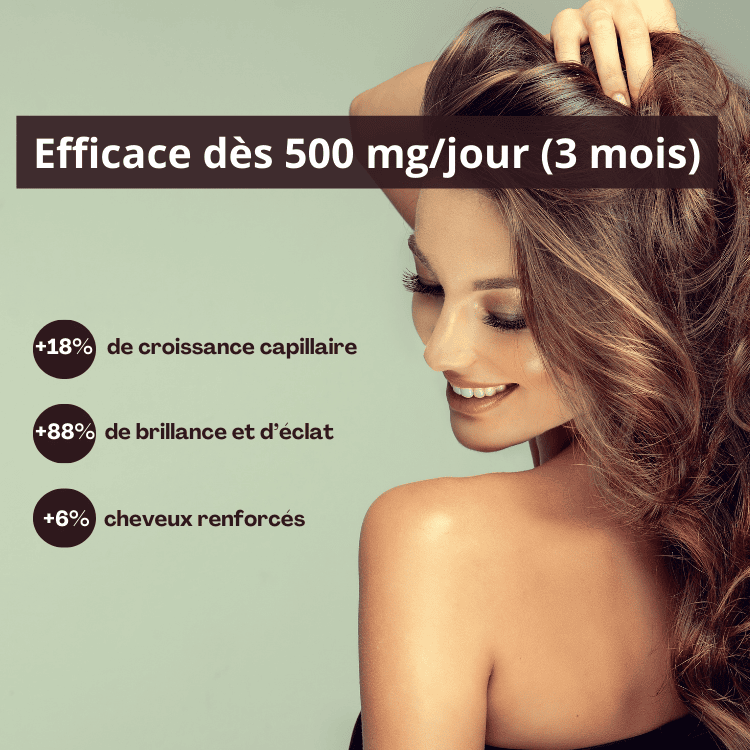 Résultats étude clinique sur kératine cynatine hns sur les cheveux